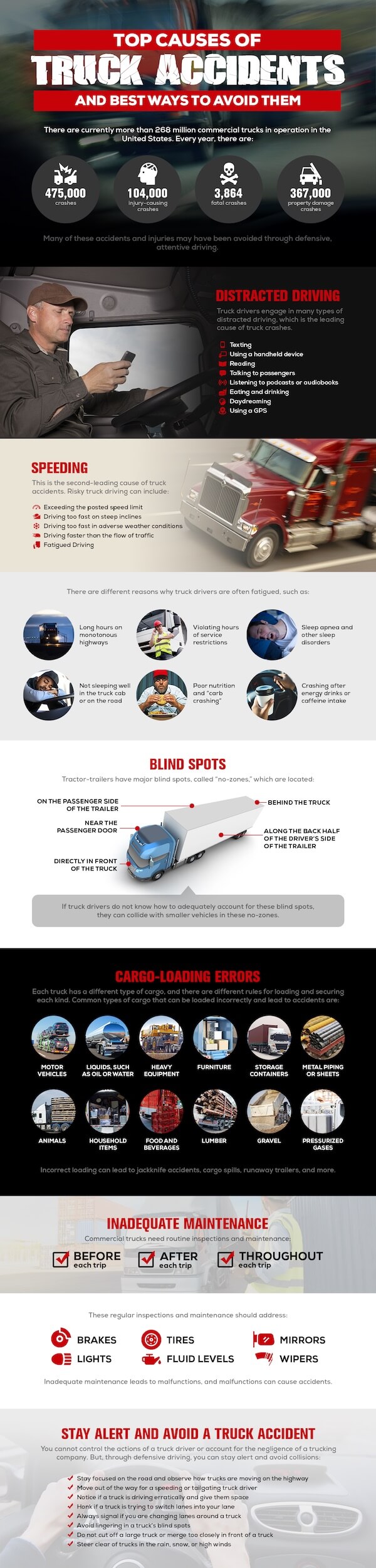 Top Causes Of Truck Accidents And Best Ways To Avoid Them